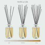 Luxurious Room Diffuser Refill, 250ml - Signature - Image 5